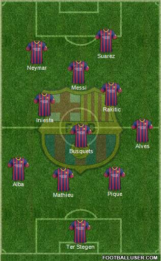 F.C. Barcelona Formation 2014