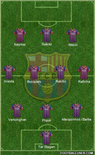 F.C. Barcelona Formation 2014