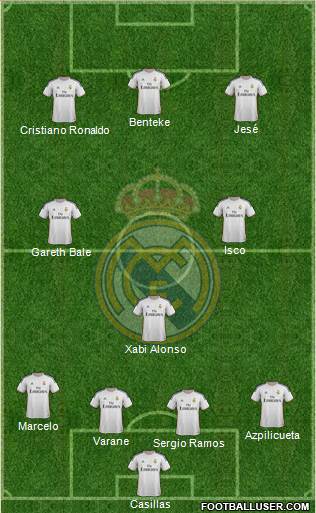 Real Madrid C.F. Formation 2014