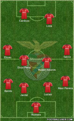 Sport Lisboa e Benfica - SAD Formation 2014