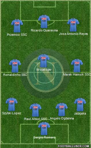 Napoli Formation 2014
