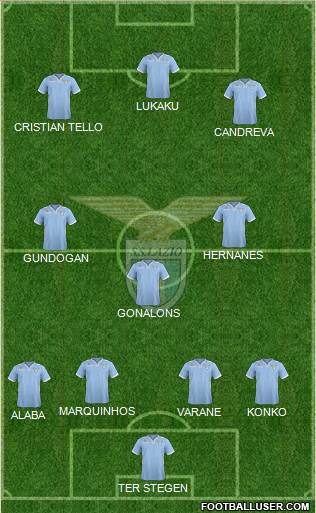 S.S. Lazio Formation 2014