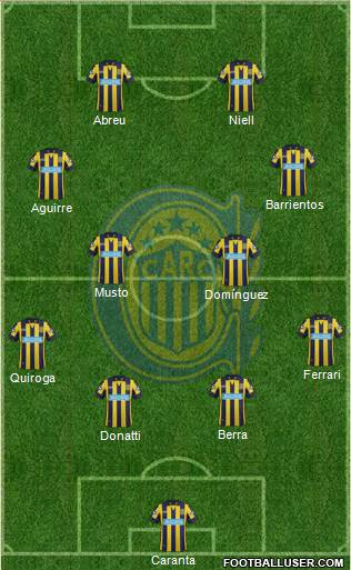 Rosario Central Formation 2014