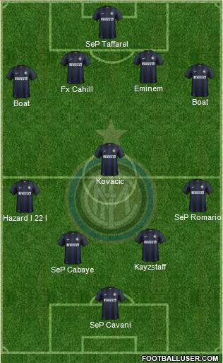 F.C. Internazionale Formation 2014