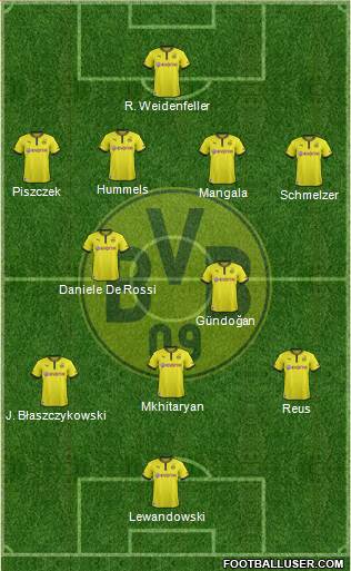 Borussia Dortmund Formation 2014