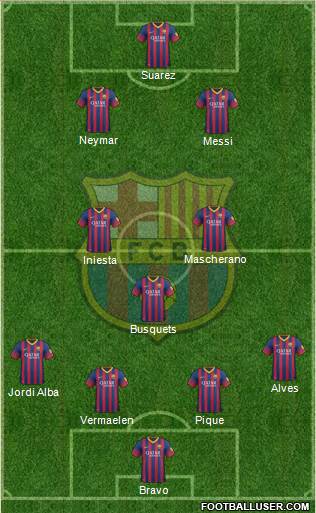 F.C. Barcelona Formation 2014