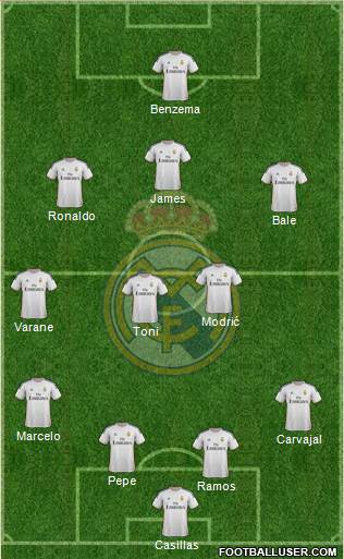 Real Madrid C.F. Formation 2014