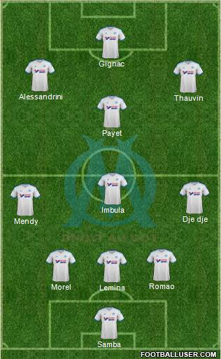 Olympique de Marseille Formation 2014
