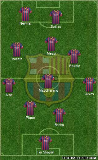 F.C. Barcelona Formation 2014