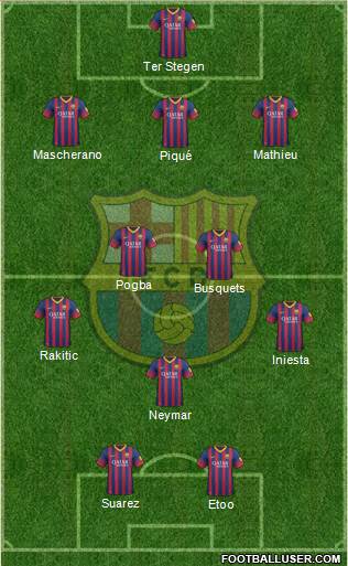 F.C. Barcelona Formation 2014