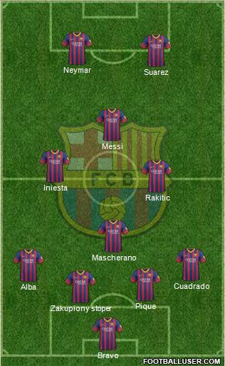 F.C. Barcelona Formation 2014
