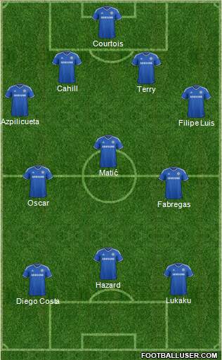 Chelsea Formation 2014