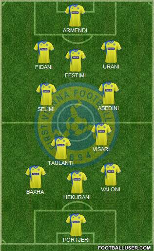 First Vienna FC 1894 Formation 2014