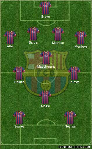 F.C. Barcelona Formation 2014