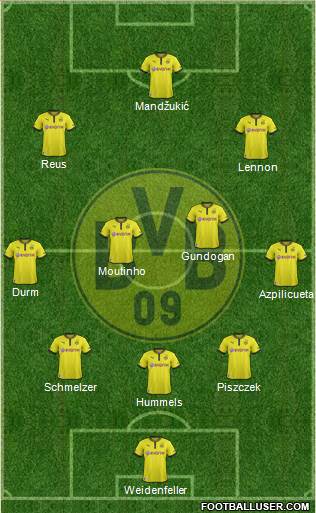 Borussia Dortmund Formation 2014