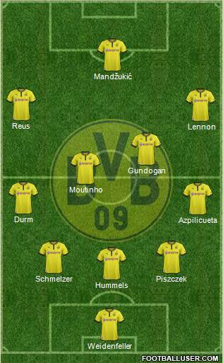 Borussia Dortmund Formation 2014