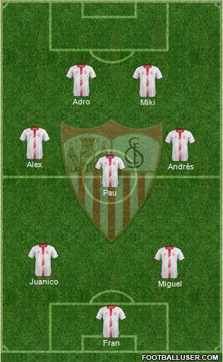 Sevilla F.C., S.A.D. Formation 2014