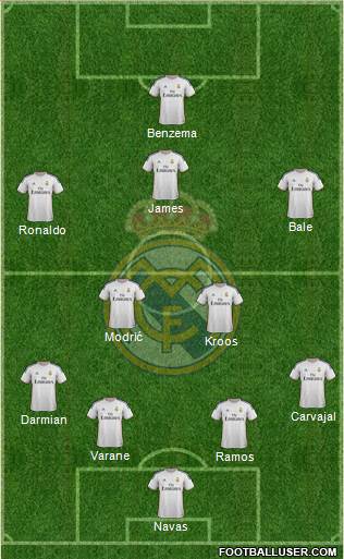 Real Madrid C.F. Formation 2014