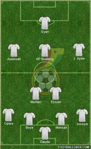 Ghana Formation 2014