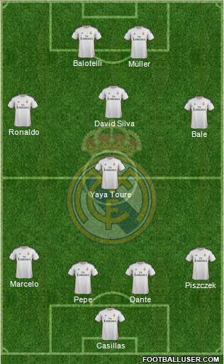 Real Madrid C.F. Formation 2014