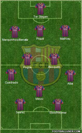 F.C. Barcelona Formation 2014