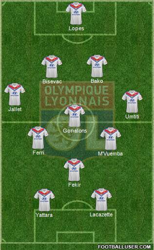 Olympique Lyonnais Formation 2014