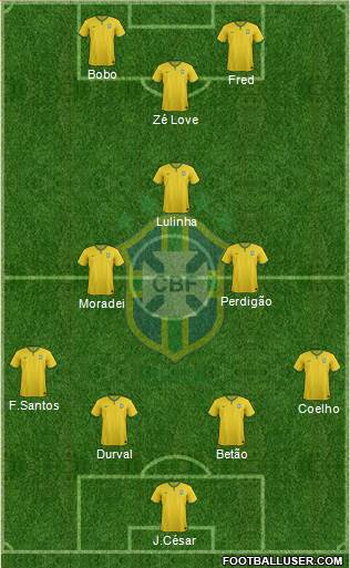 Brazil Formation 2014