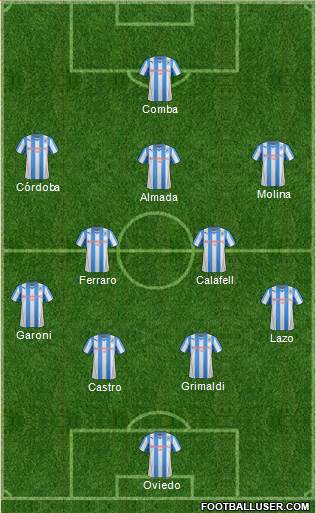 Huddersfield Town Formation 2014