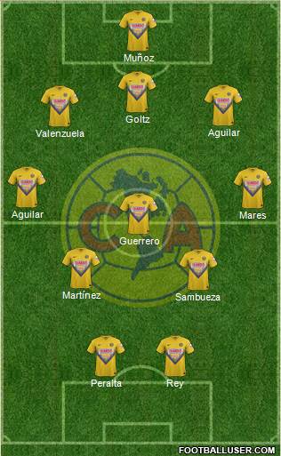 Club de Fútbol América Formation 2014