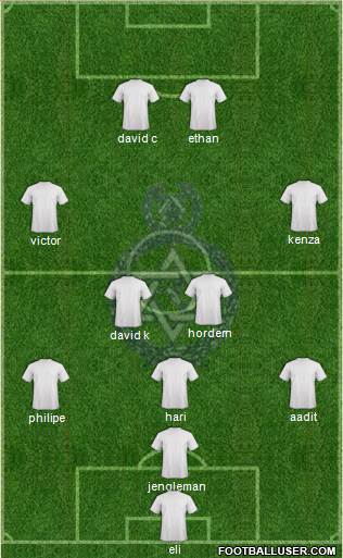 Police FC (TRI) Formation 2014