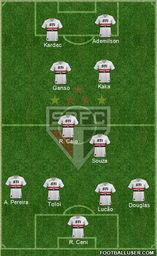 São Paulo FC Formation 2014