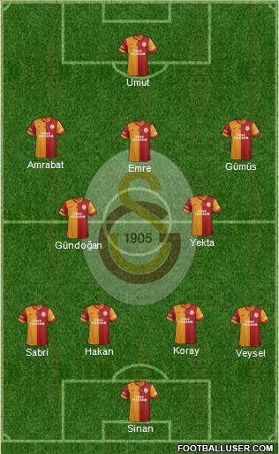 Galatasaray SK Formation 2014