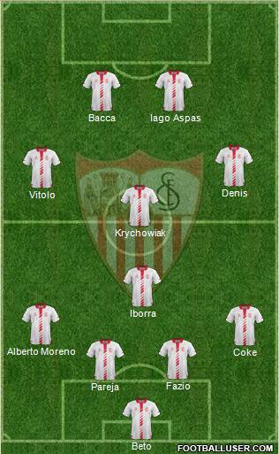 Sevilla F.C., S.A.D. Formation 2014