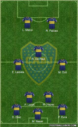 Boca Juniors Formation 2014