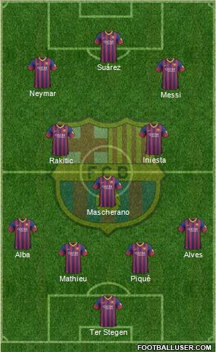 F.C. Barcelona Formation 2014