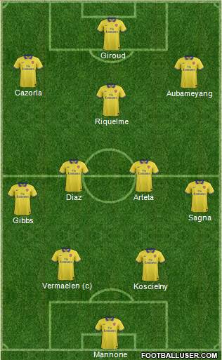 Arsenal Formation 2014