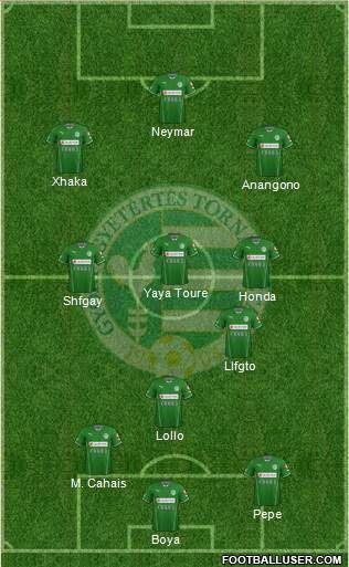 Gyori ETO FC Formation 2014