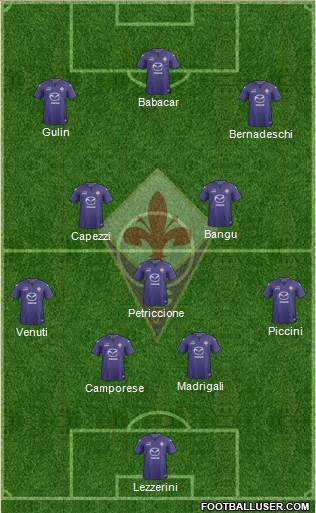 Fiorentina Formation 2014
