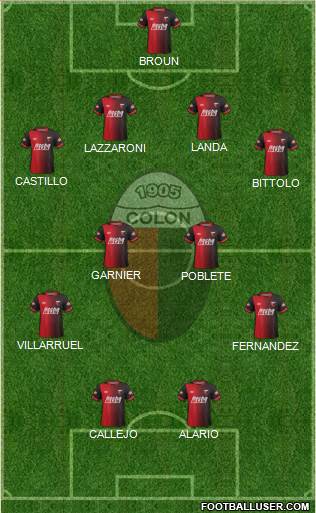 Colón de Santa Fe Formation 2014