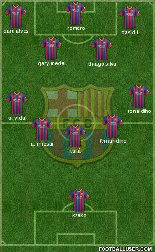 F.C. Barcelona Formation 2014