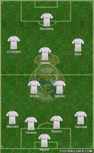 Real Madrid C.F. Formation 2014