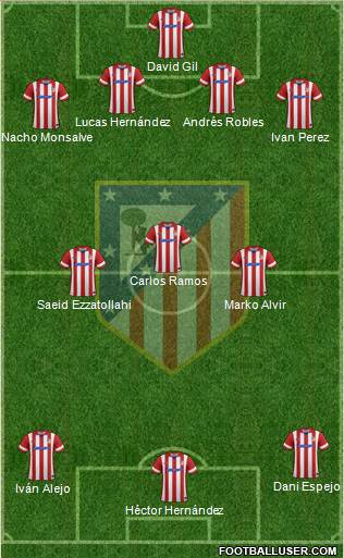 C. Atlético Madrid S.A.D. Formation 2014