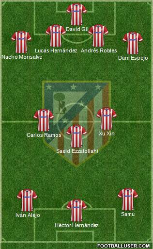 C. Atlético Madrid S.A.D. Formation 2014