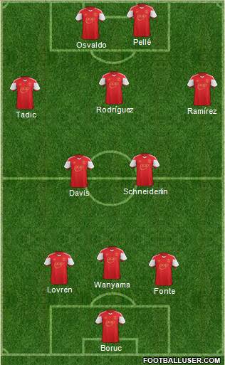 Southampton Formation 2014