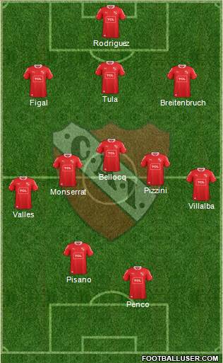 Independiente Formation 2014