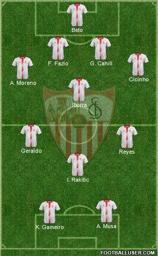 Sevilla F.C., S.A.D. Formation 2014