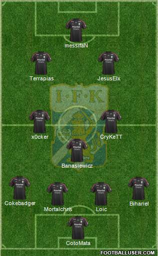 IFK Göteborg Formation 2014