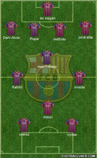 F.C. Barcelona Formation 2014