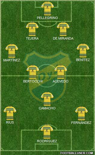 Defensa y Justicia Formation 2014