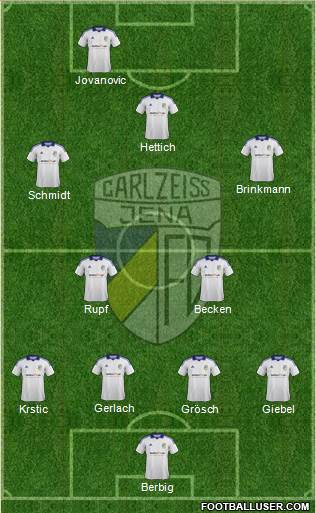 FC Carl Zeiss Jena Formation 2014